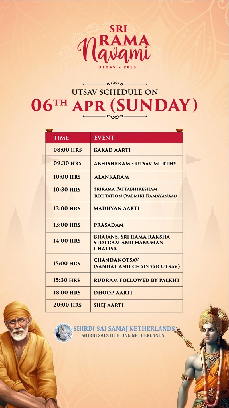 Sri Rama Navami 2025
